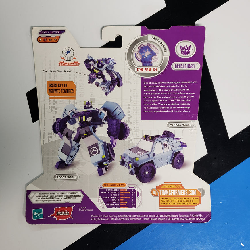 Transformers Cybertron Planet Map